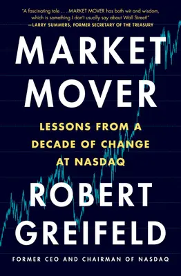 Market Mover: Poučenie z desaťročia zmien na burze NASDAQ - Market Mover: Lessons from a Decade of Change at NASDAQ
