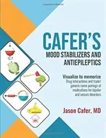 Caferove stabilizátory nálady a antiepileptiká: Interakcie liekov a párovanie obchodných/generických názvov liekov na bipolárne poruchy a záchvaty - Cafer's Mood Stabilizers and Antiepileptics: Drug Interactions and Trade/generic Name Pairings of Medications for Bipolar and Seizure Disorders