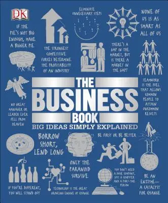 Obchodná kniha: Veľké myšlienky jednoducho vysvetlené - The Business Book: Big Ideas Simply Explained