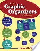 Sprievodca grafickými organizátormi: Pomôže študentom organizovať a spracovať obsah pre hlbšie učenie - A Guide to Graphic Organizers: Helping Students Organize and Process Content for Deeper Learning