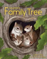 Veveričí rodokmeň - Squirrel's Family Tree