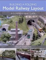 Stavba skladacieho modelu železnice: Vydajte sa na cestu: Komplexný sprievodca - Building a Folding Model Railway Layout: A Comprehensive Guide