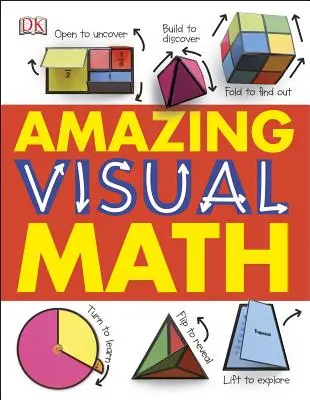 Úžasná vizuálna matematika - Amazing Visual Math