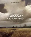 The Elements of Landscape Oil Painting (Prvky olejomaľby): Techniky vykresľovania oblohy, terénu, stromov a vody - The Elements of Landscape Oil Painting: Techniques for Rendering Sky, Terrain, Trees, and Water