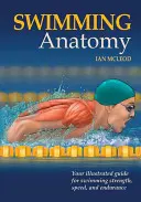 Anatómia plávania - Swimming Anatomy