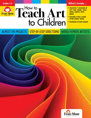Ako učiť deti umenie - How to Teach Art to Children