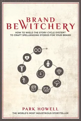 Čaro značky: Ako využiť systém príbehového cyklu na vytvorenie očarujúcich príbehov pre vašu značku - Brand Bewitchery: How to Wield the Story Cycle System to Craft Spellbinding Stories for Your Brand
