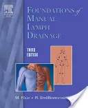 Základy manuálnej lymfodrenáže - Foundations of Manual Lymph Drainage