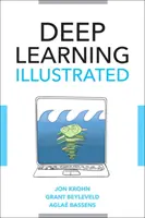 Ilustrované hlboké učenie: Vizuálny, interaktívny sprievodca umelou inteligenciou - Deep Learning Illustrated: A Visual, Interactive Guide to Artificial Intelligence