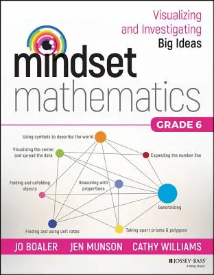 Mindset Mathematics: Vizualizácia a skúmanie veľkých myšlienok, 6. ročník - Mindset Mathematics: Visualizing and Investigating Big Ideas, Grade 6