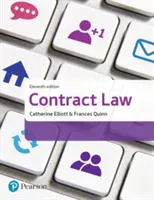 Zmluvné právo - Contract Law