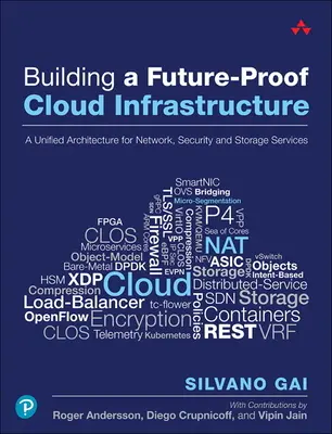 Budovanie cloudovej infraštruktúry odolnej voči budúcnosti: Zjednotená architektúra pre sieťové, bezpečnostné a úložné služby - Building a Future-Proof Cloud Infrastructure: A Unified Architecture for Network, Security, and Storage Services