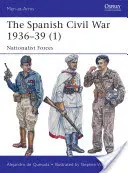 Španielska občianska vojna 1936-39 (1): Nacionalistické sily - The Spanish Civil War 1936-39 (1): Nationalist Forces