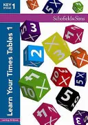 Naučte sa svoje časové tabuľky 1 - Learn Your Times Tables 1