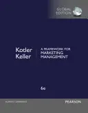 Rámec pre marketingový manažment, globálne vydanie - Framework for Marketing Management, Global Edition