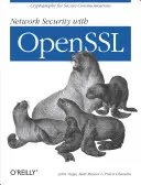 Sieťová bezpečnosť s Openssl: Kryptografia pre bezpečnú komunikáciu - Network Security with Openssl: Cryptography for Secure Communications