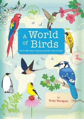 Svet vtákov - A World of Birds