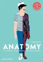 Anatómia - výrez z ľudského tela - Anatomy - A Cutaway Look Inside the Human Body