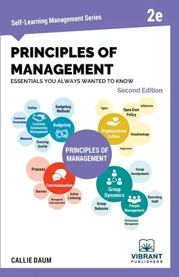 Princípy manažmentu Základy, ktoré ste vždy chceli poznať - Principles of Management Essentials You Always Wanted To Know