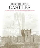Ako čítať hrady - How To Read Castles