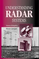 Pochopenie radarových systémov - Understanding Radar Systems