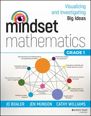 Mindset Mathematics: Vizualizácia a skúmanie veľkých myšlienok, 1. ročník - Mindset Mathematics: Visualizing and Investigating Big Ideas, Grade 1
