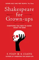 Shakespeare pre dospelých - Všetko, čo potrebujete vedieť o Bardovi - Shakespeare for Grown-ups - Everything you Need to Know about the Bard