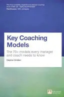 Kľúčové modely koučovania - vyše 70 modelov, ktoré potrebuje poznať každý manažér a kouč - Key Coaching Models - The 70+ Models Every Manager and Coach Needs to Know