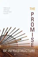 Prísľub infraštruktúry - The Promise of Infrastructure