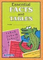 Základné fakty a tabuľky - Essential Facts and Tables