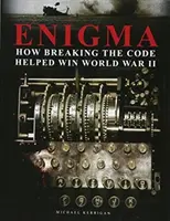 Enigma: Ako prelomenie kódu pomohlo vyhrať druhú svetovú vojnu - Enigma: How Breaking the Code Helped Win World War II