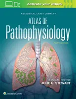 Anatomická schéma Spoločnosť Atlas patofyziológie - Anatomical Chart Company Atlas of Pathophysiology