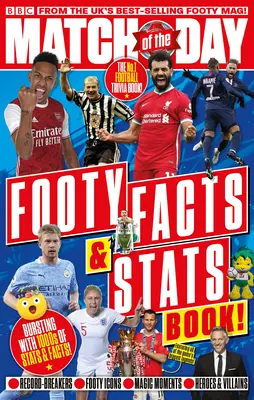 Zápas dňa: Futbalové fakty a štatistiky - Match of the Day: Footy Facts and STATS