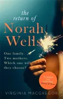 Návrat Norah Wellsovej - The Return of Norah Wells