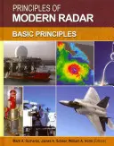 Princípy moderného radaru - Principles of Modern Radar