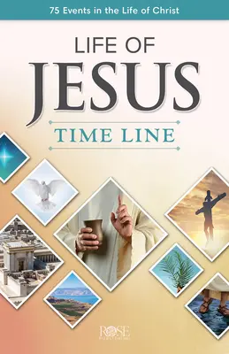 Brožúrka: Časová os Ježišovho života - Pamphlet: Life of Jesus Time Line