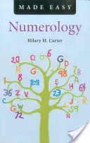 Jednoduchá numerológia - Numerology Made Easy