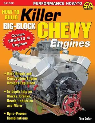 Ako zostrojiť vražedné veľkoobjemové motory Chevy - How to Build Killer Big-Block Chevy Engines