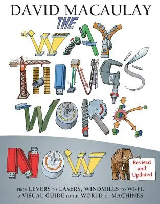 Ako veci fungujú teraz - The Way Things Work Now