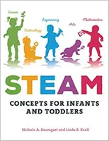 Parné koncepty pre dojčatá a batoľatá - Steam Concepts for Infants and Toddlers