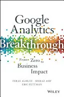 Google Analytics Breakthrough: Od nuly k obchodnému vplyvu - Google Analytics Breakthrough: From Zero to Business Impact