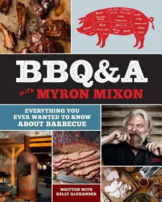 Bbq&a s Myronom Mixonom: Všetko, čo ste kedy chceli vedieť o grilovaní - Bbq&a with Myron Mixon: Everything You Ever Wanted to Know about Barbecue