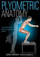 Plyometrická anatómia - Plyometric Anatomy