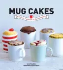 Hrnčekové koláče - hotové za 5 minút v mikrovlnnej rúre - Mug Cakes - Ready in 5 Minutes in the Microwave