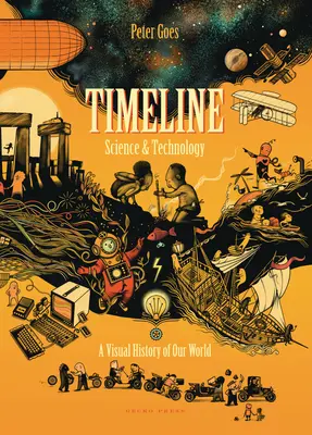 Časová os Veda a technika: Vizuálna história nášho sveta - Timeline Science and Technology: A Visual History of Our World