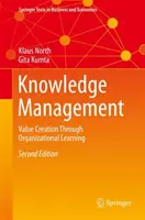 Znalostný manažment: Vytváranie hodnoty prostredníctvom organizačného učenia - Knowledge Management: Value Creation Through Organizational Learning
