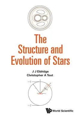 Štruktúra a vývoj hviezd - The Structure and Evolution of Stars