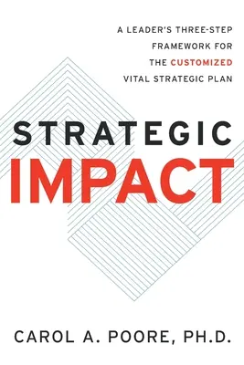 Strategický vplyv - Strategic Impact