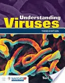 Pochopenie vírusov - Understanding Viruses