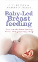 Dojčenie vedené dieťaťom - Ako dosiahnuť, aby dojčenie fungovalo - s pomocou vášho dieťaťa - Baby-led Breastfeeding - How to make breastfeeding work - with your baby's help